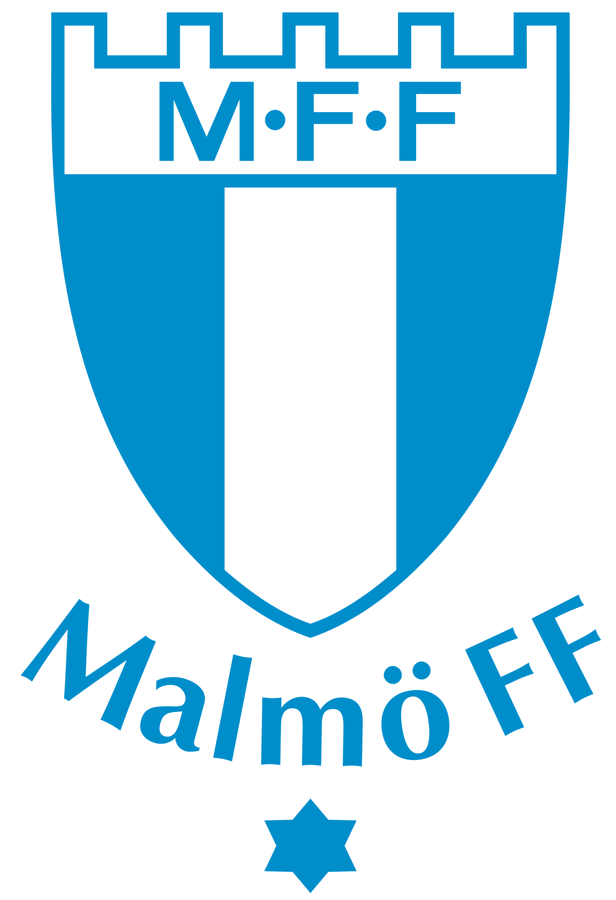 MALMO FF